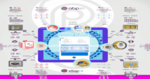 Migration of legacy Power Builder systems to latest Web platform with ABP Framework Cover Image